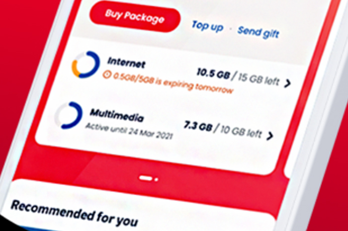 Kuota Telkomsel